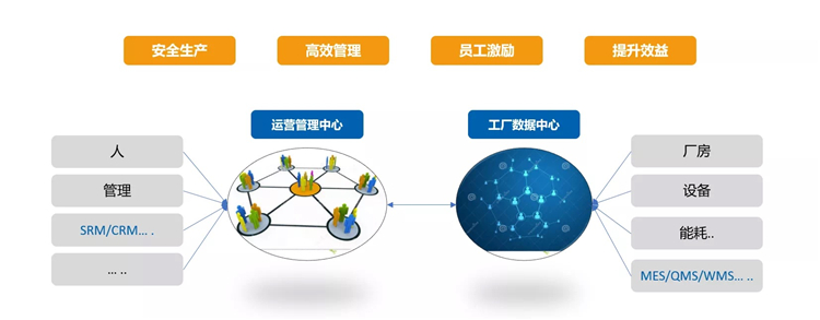 数字化02.jpg